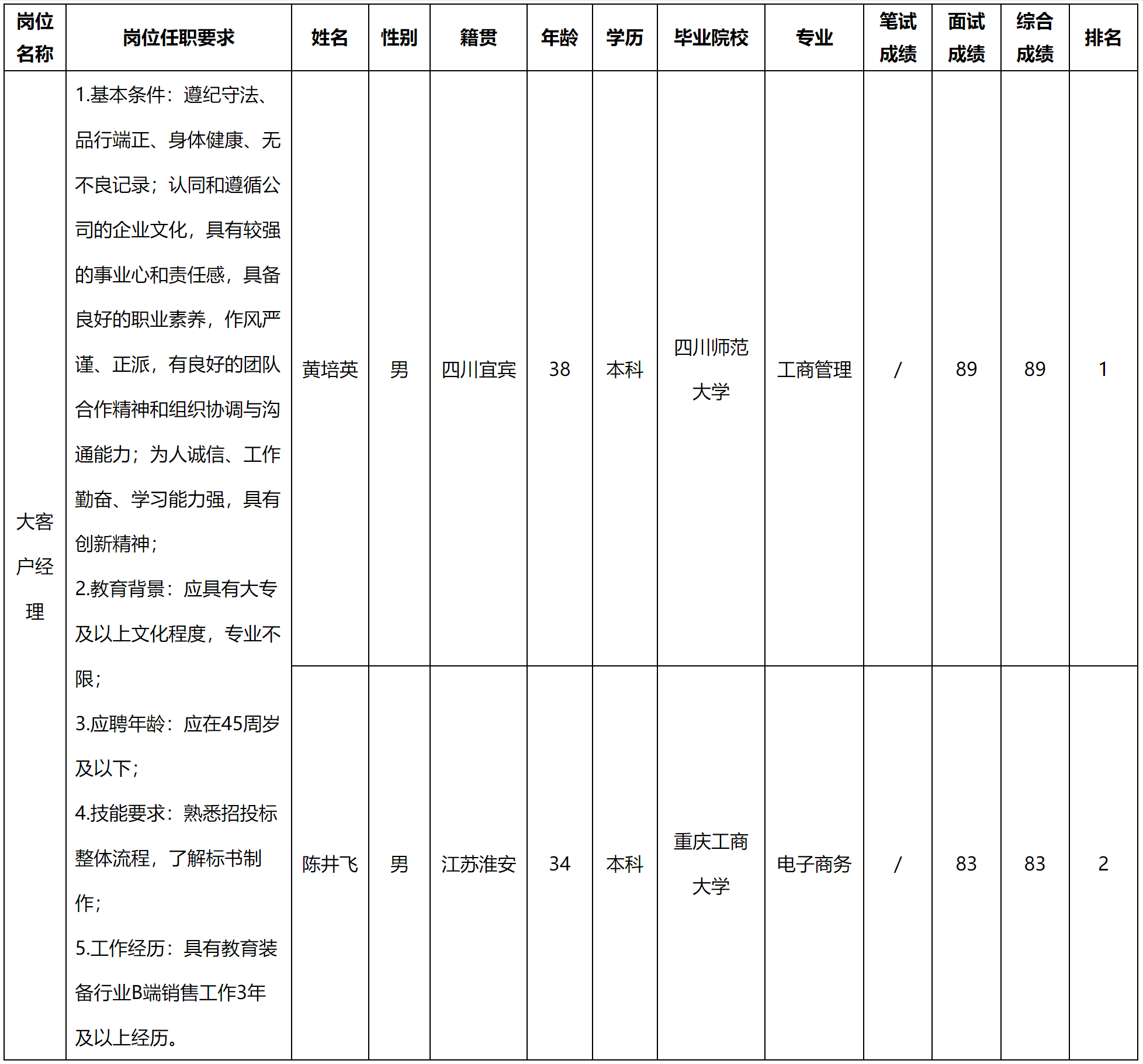 长虹教育.png