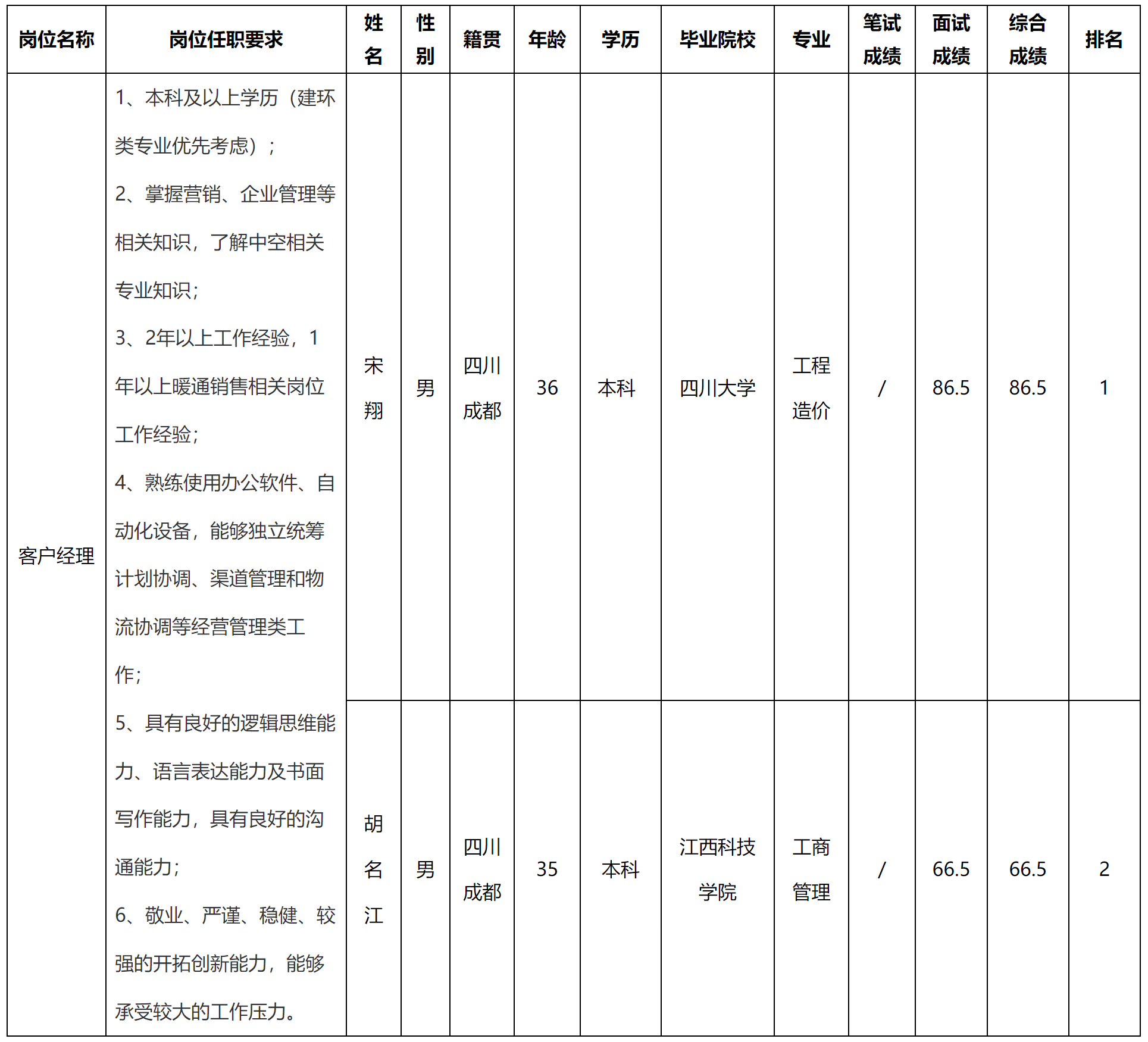 长虹空调.png