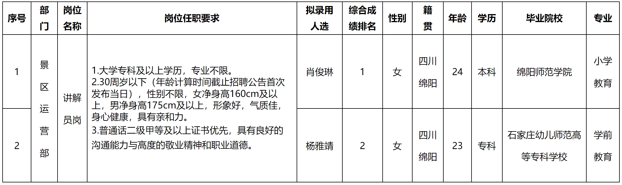 越王楼.png