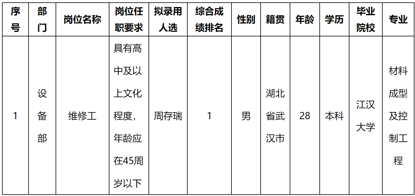 中国.png