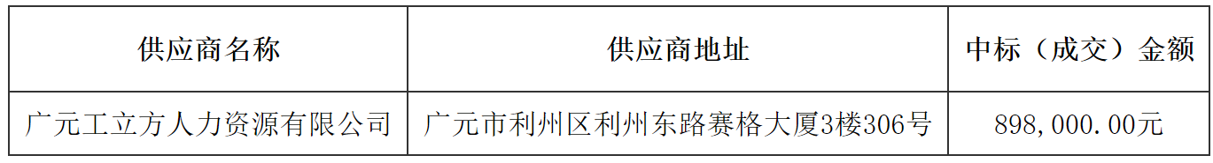 救助.png