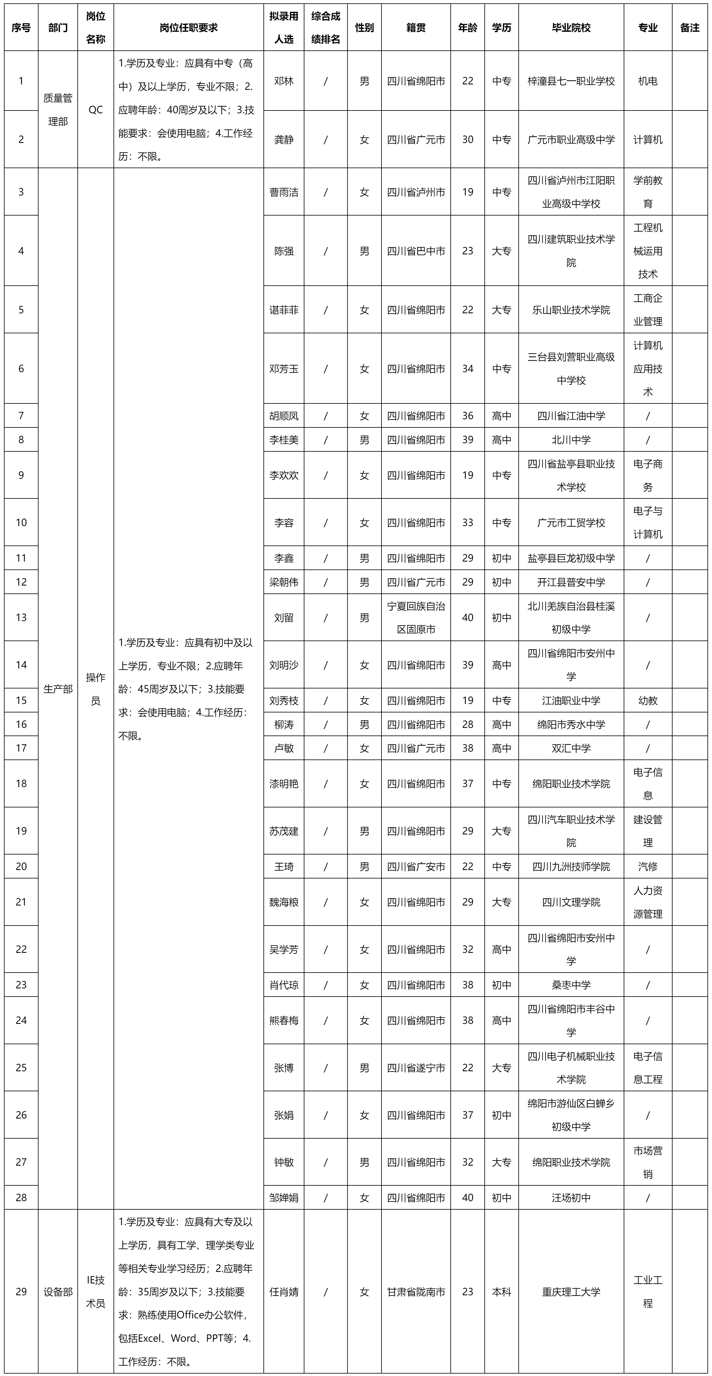 四川九华光子通.png