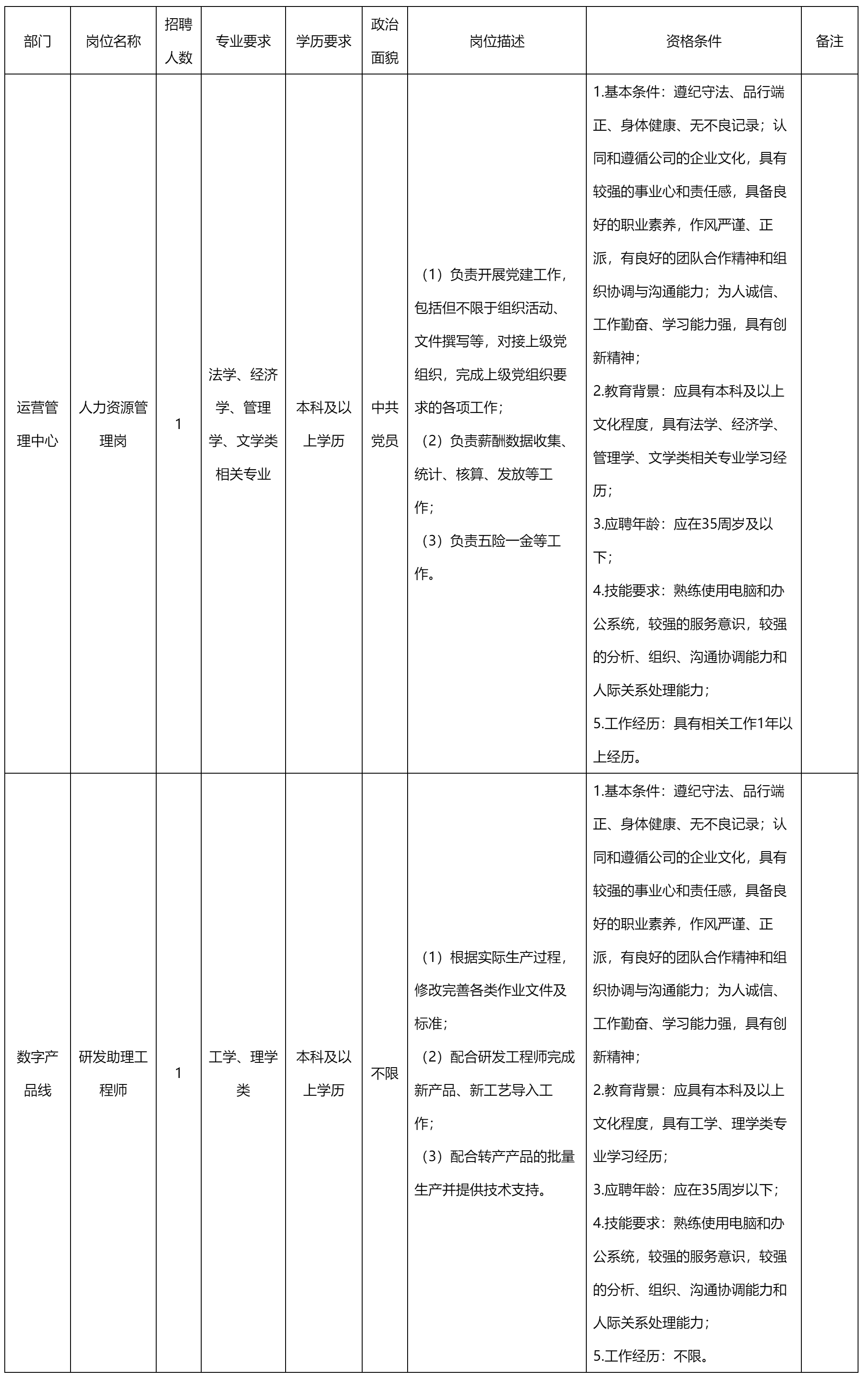人力资源管理岗.png