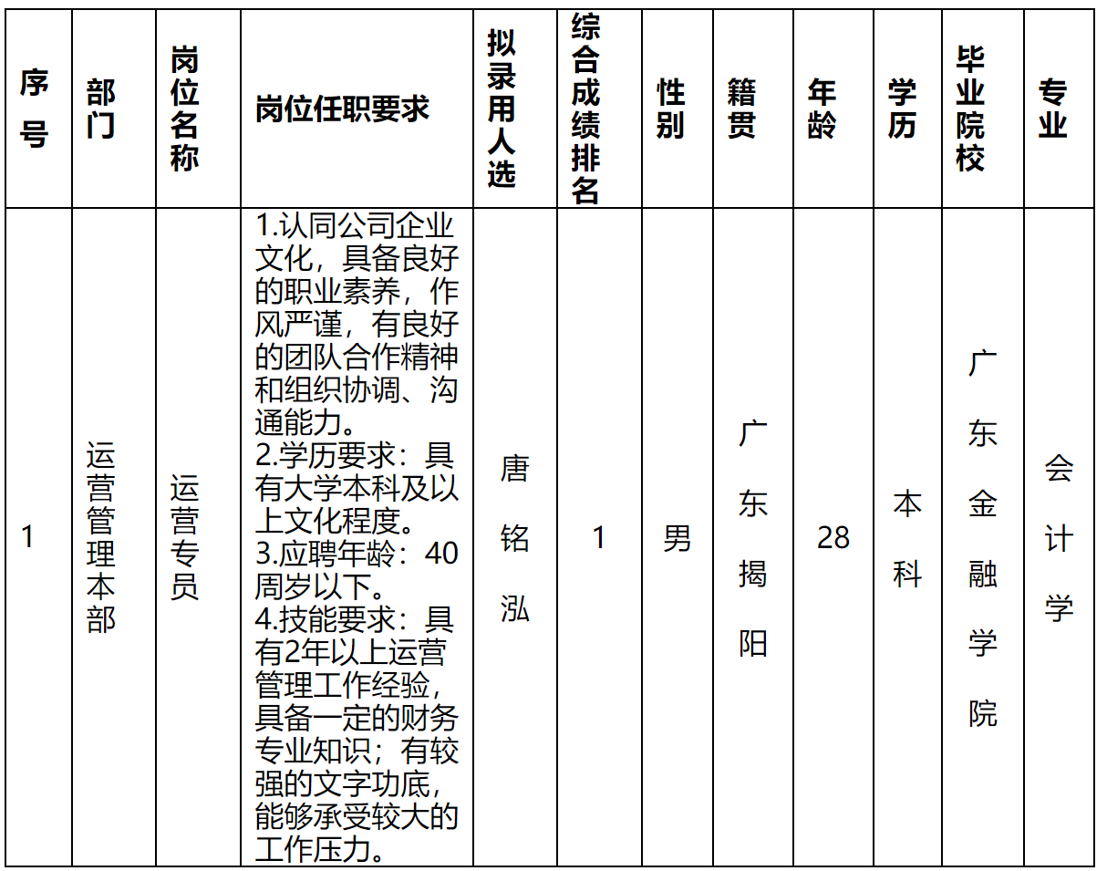 长虹聚.png