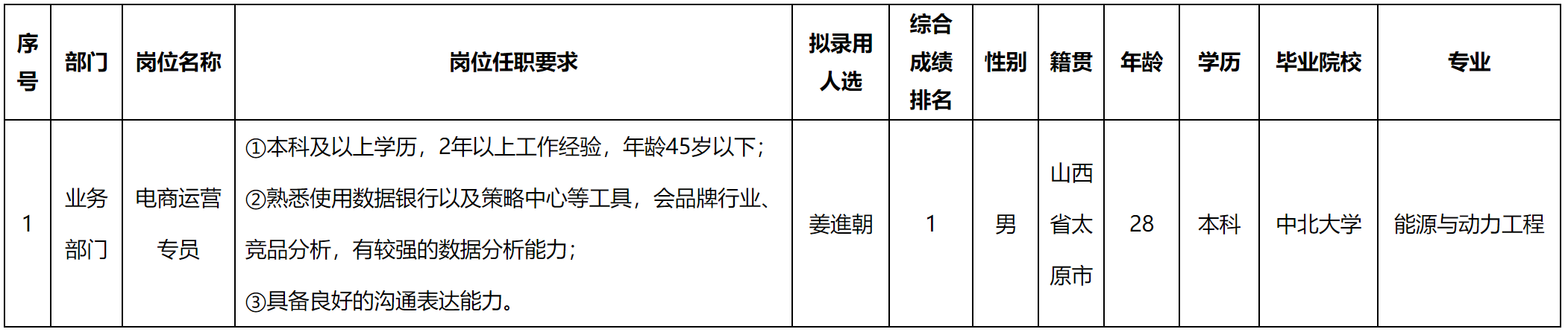 电商.png
