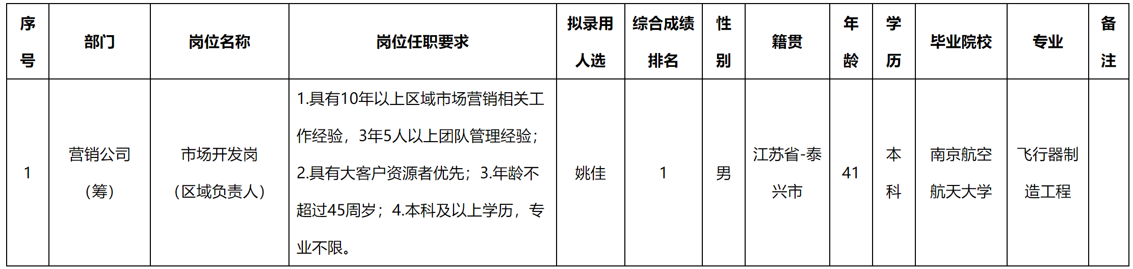 筹.png