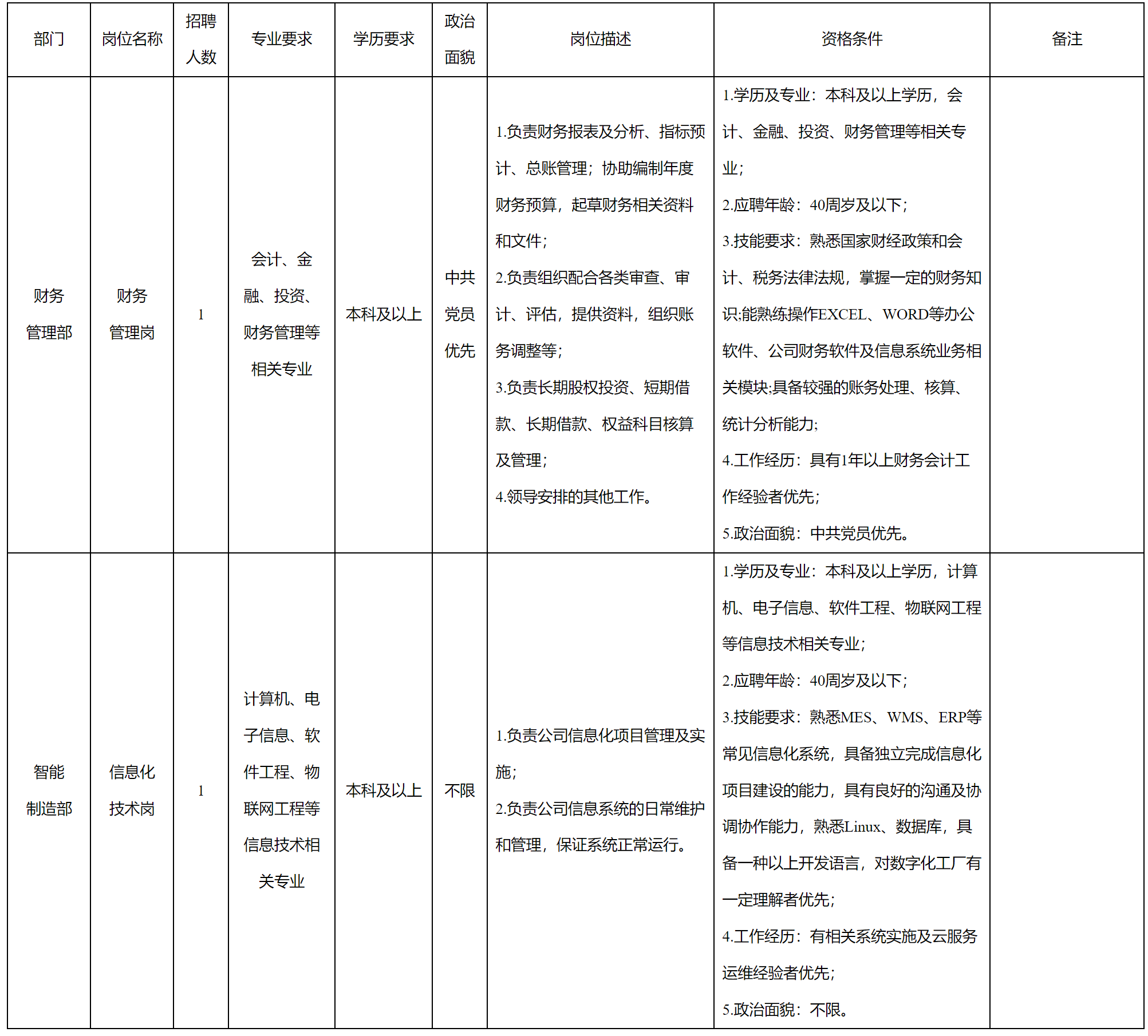 财务管理.png