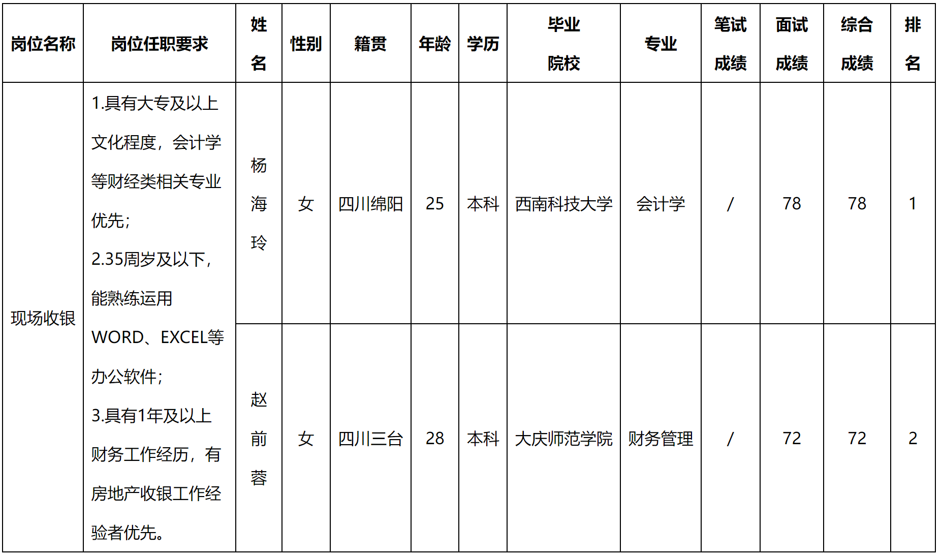 收银.png