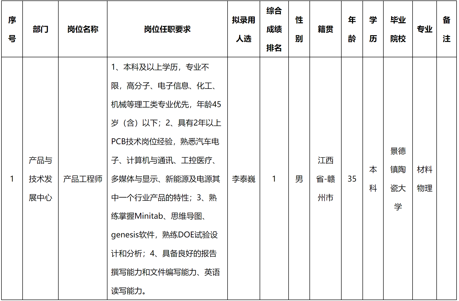 广东.png