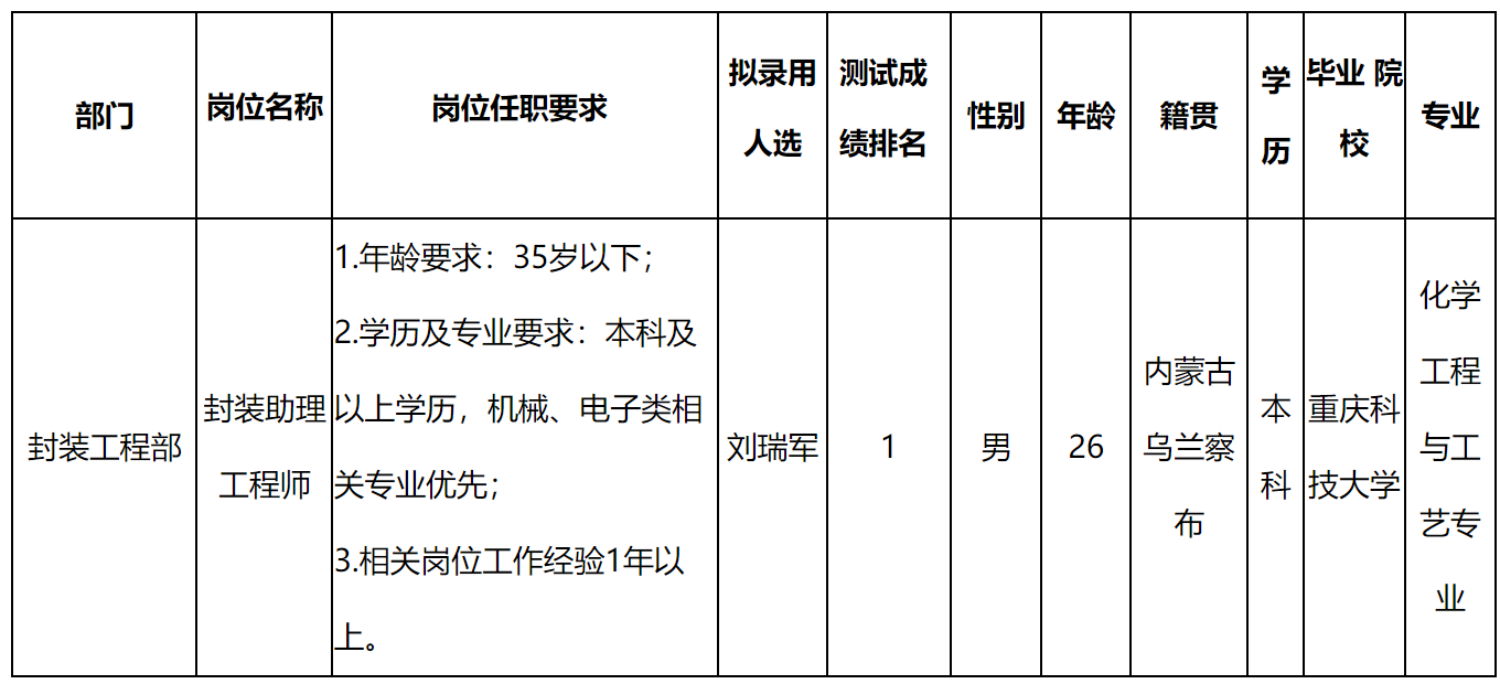 启赛微.png
