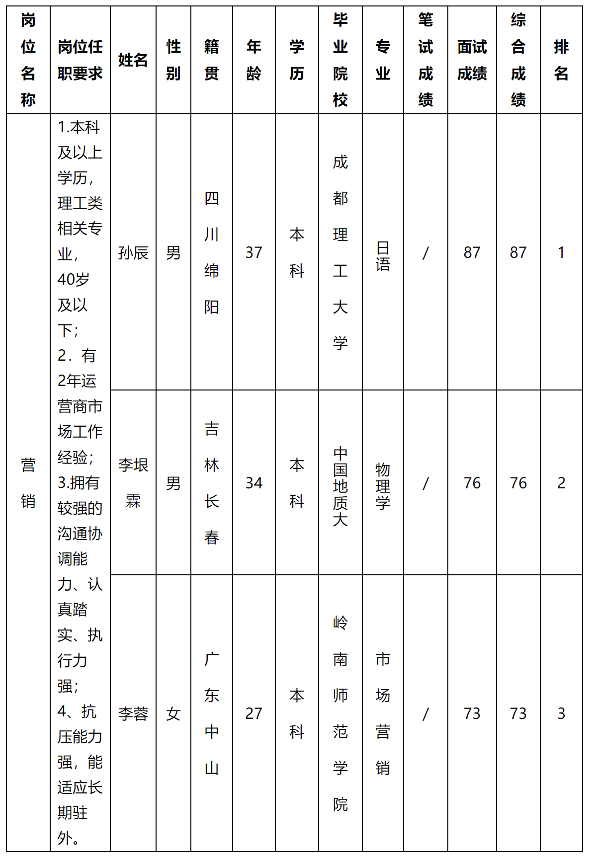 新网.png