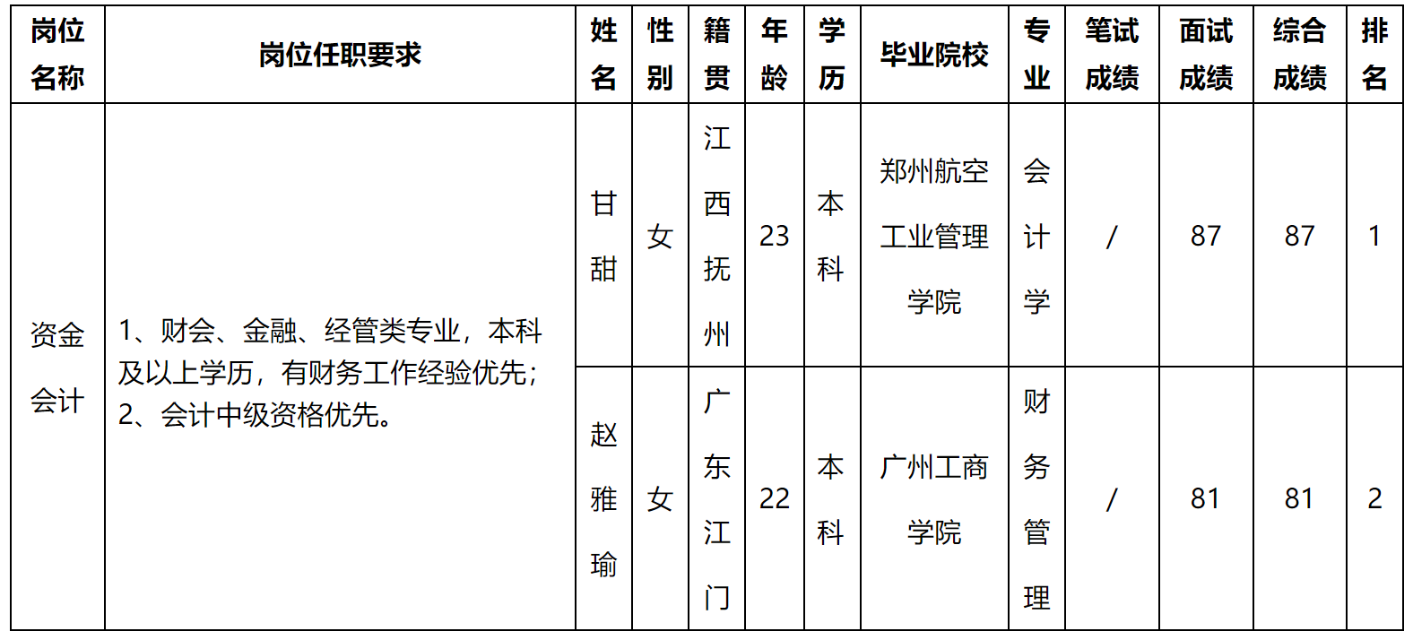 会计.png