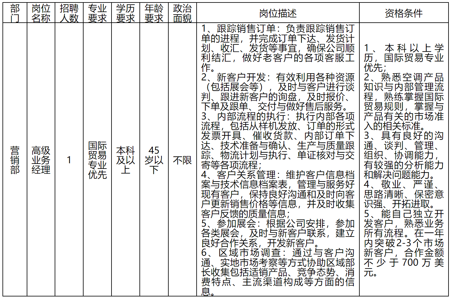 高级.png