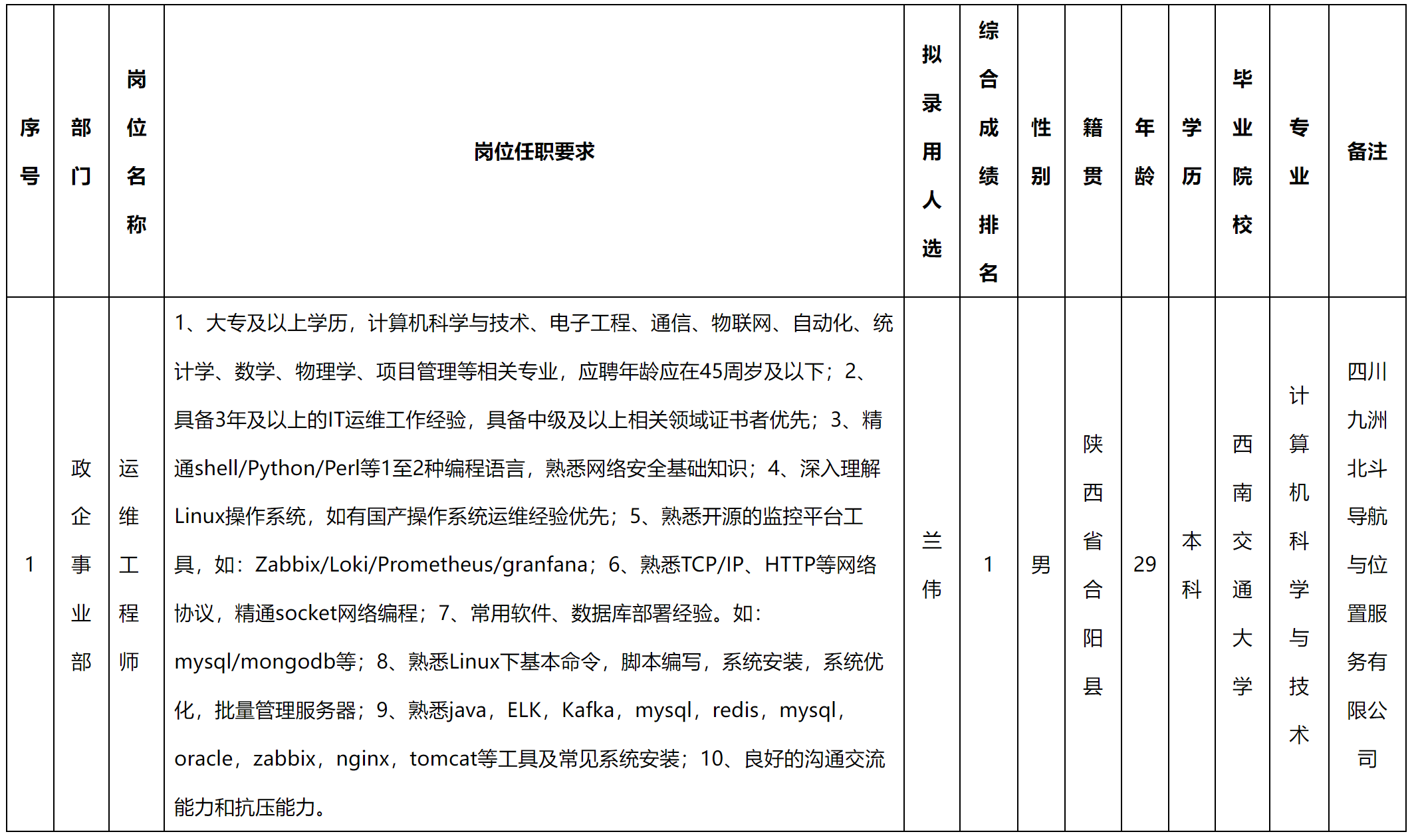 军团.png