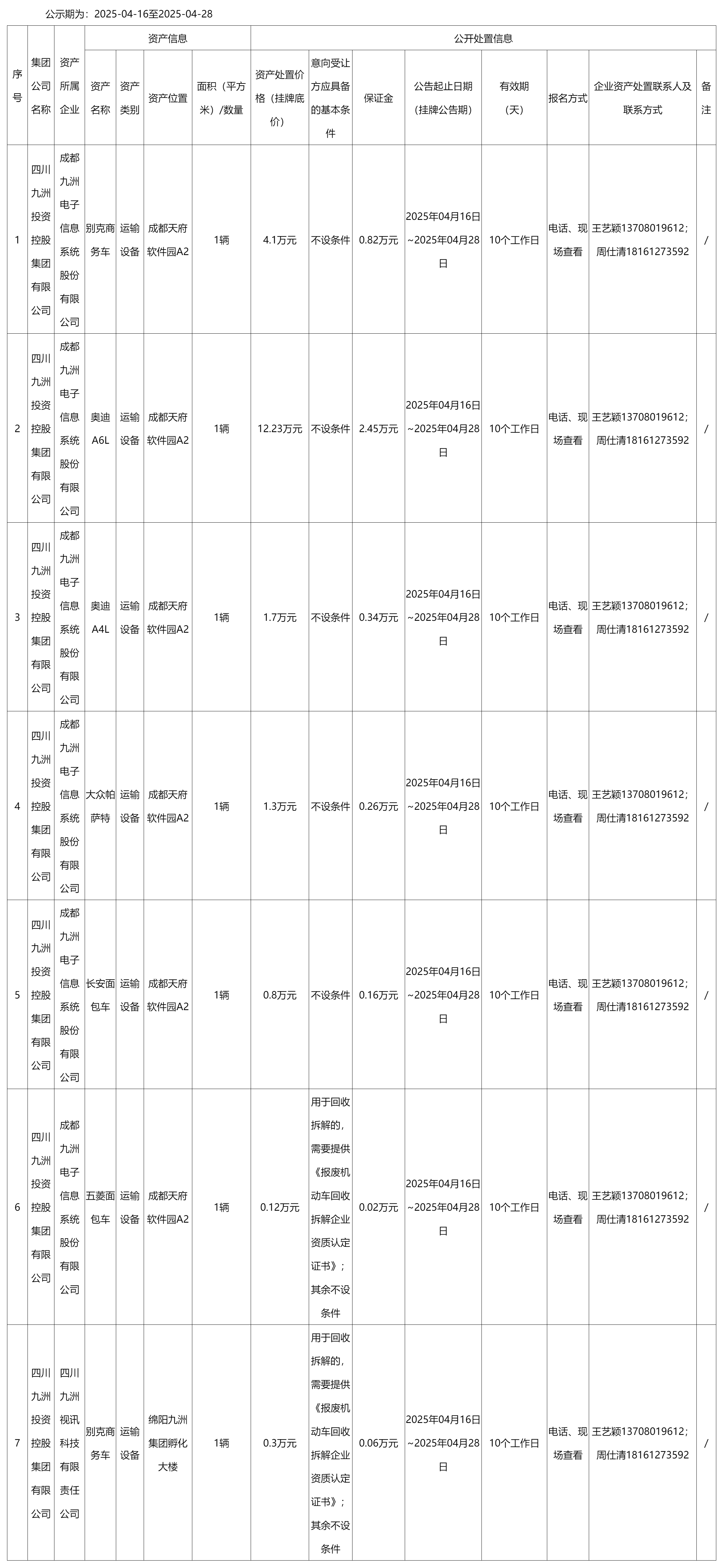 九洲集团软智军团部分.png