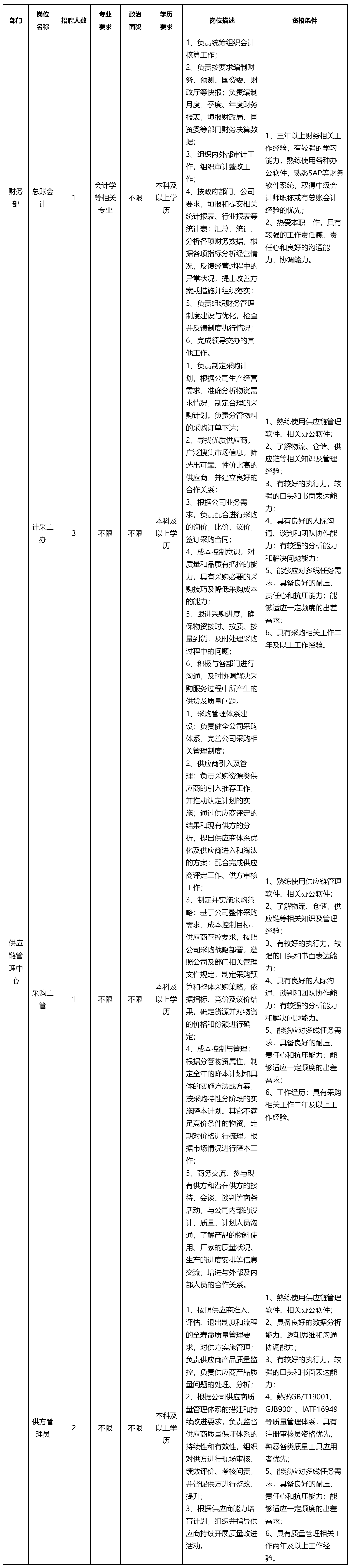 总账会计.png