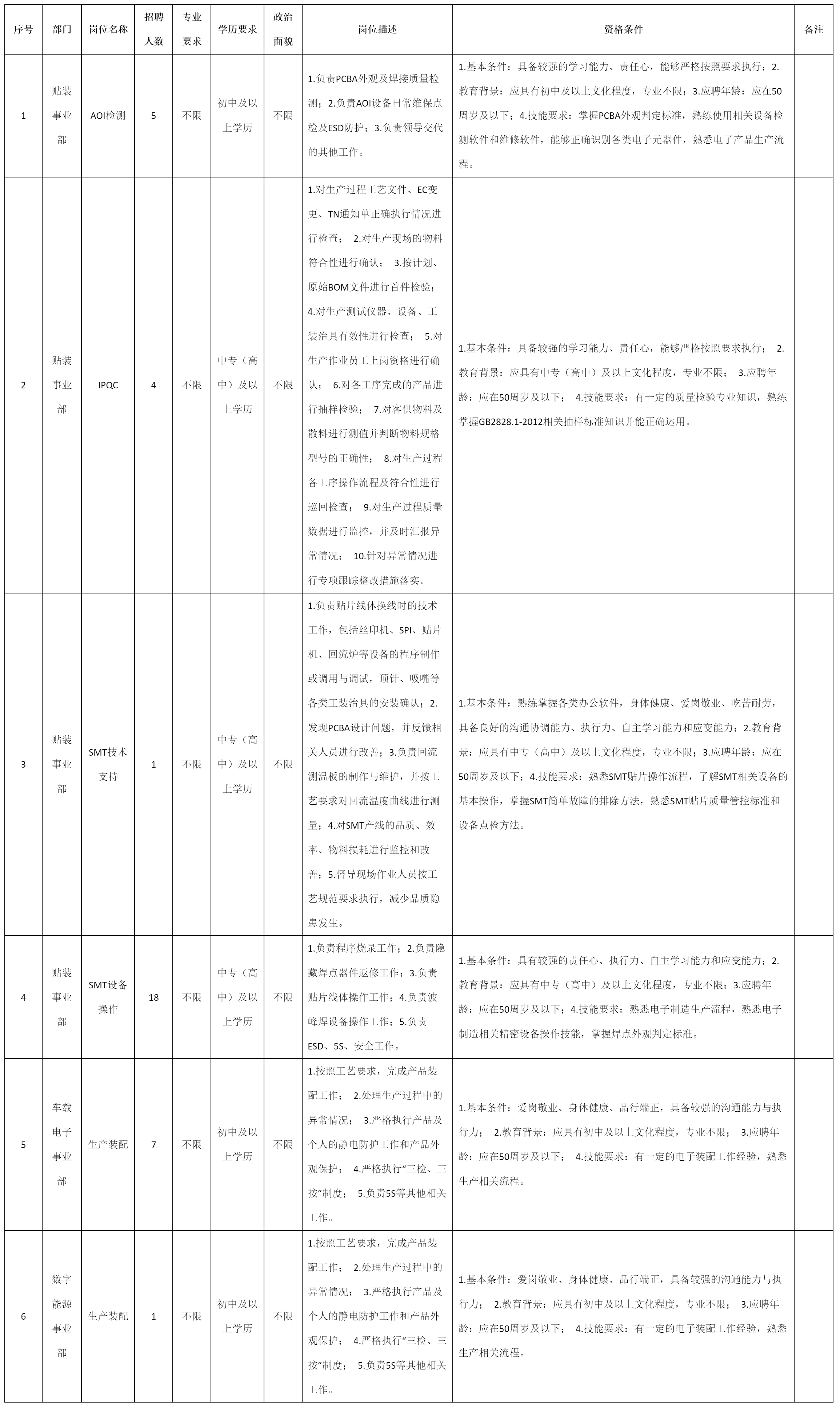 AOI检测.png