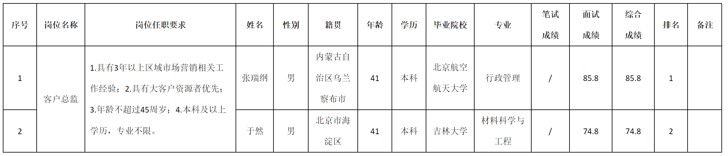 筹.png
