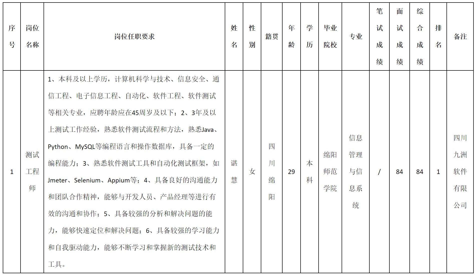 QQ截图20250417152210.png