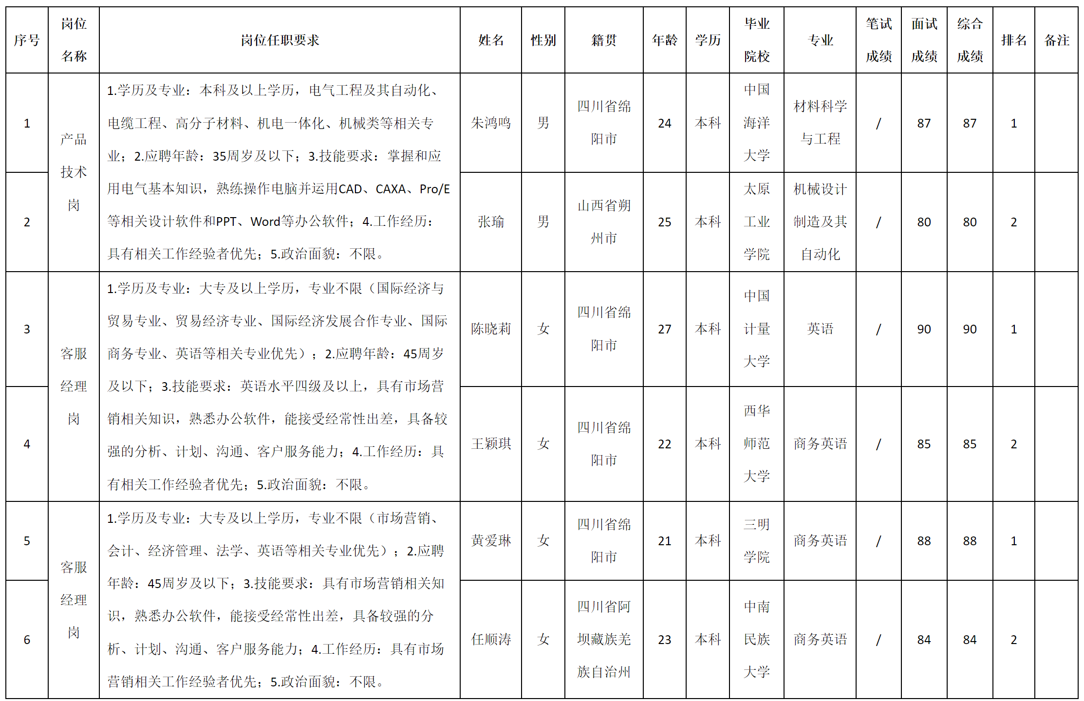 线缆.png