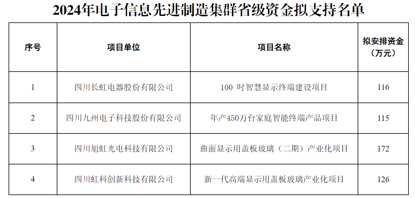 经信.png