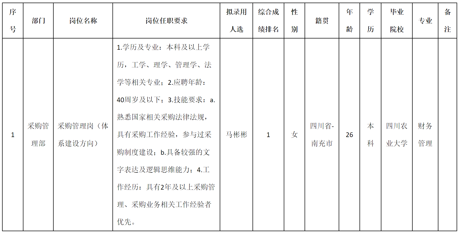 体系.png