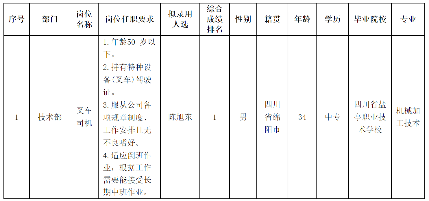 格润.png