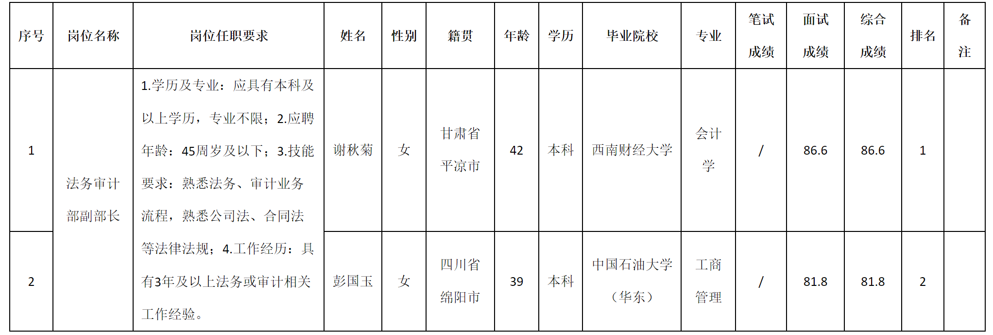 审计.png