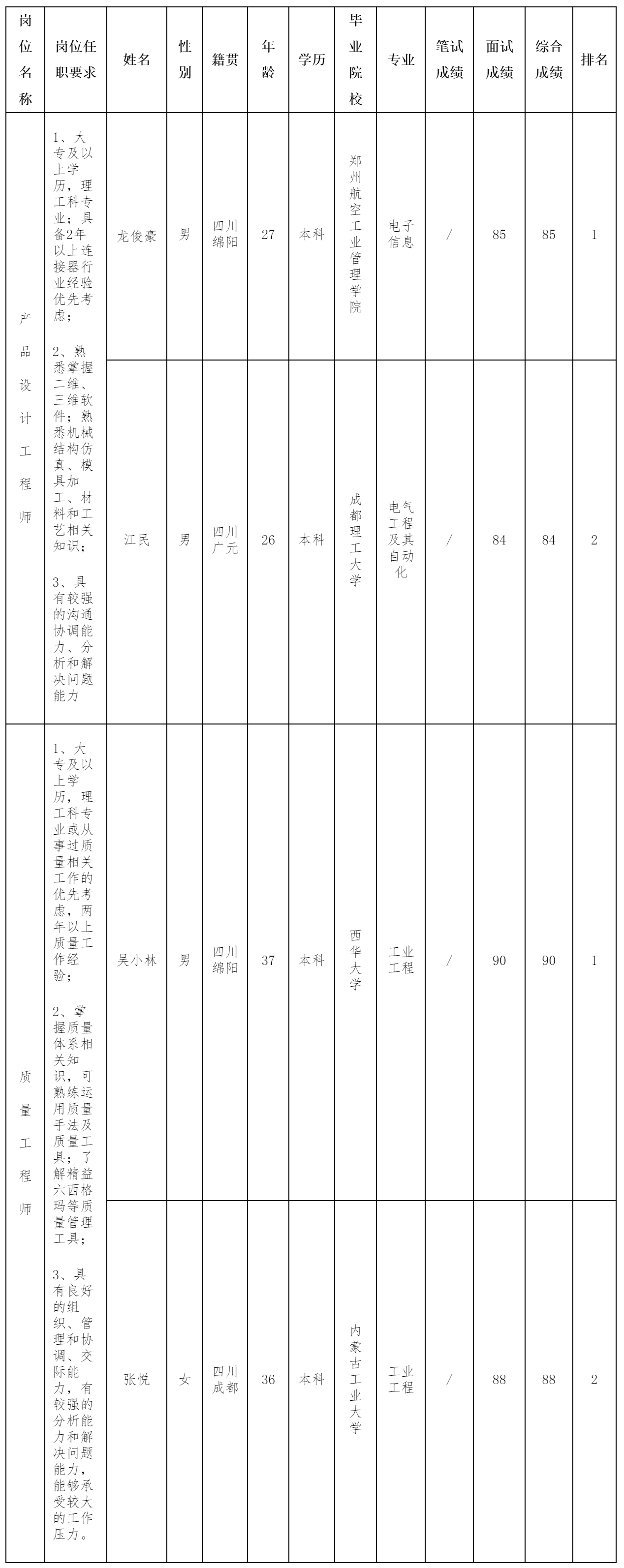 四川华丰科技股份有限公.png
