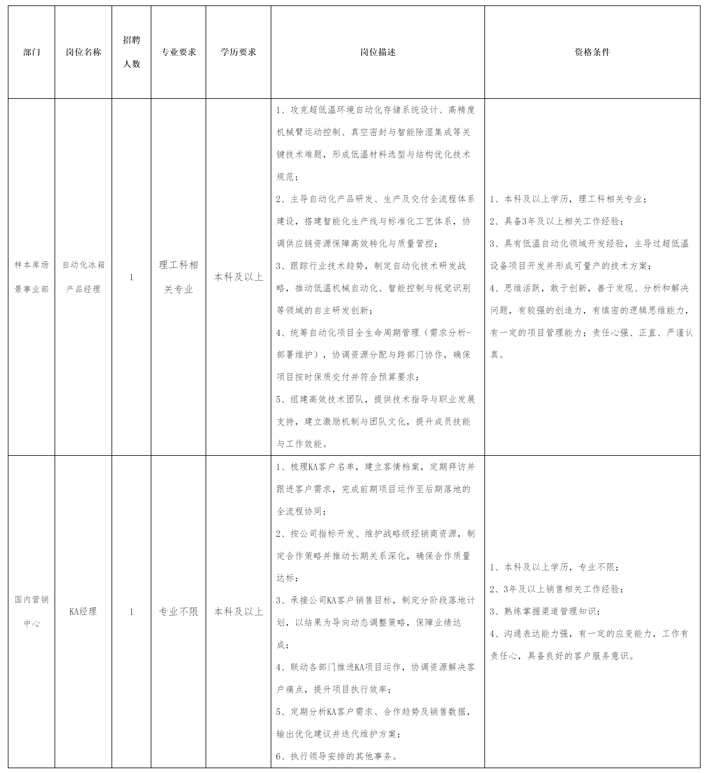 自动化冰箱.png