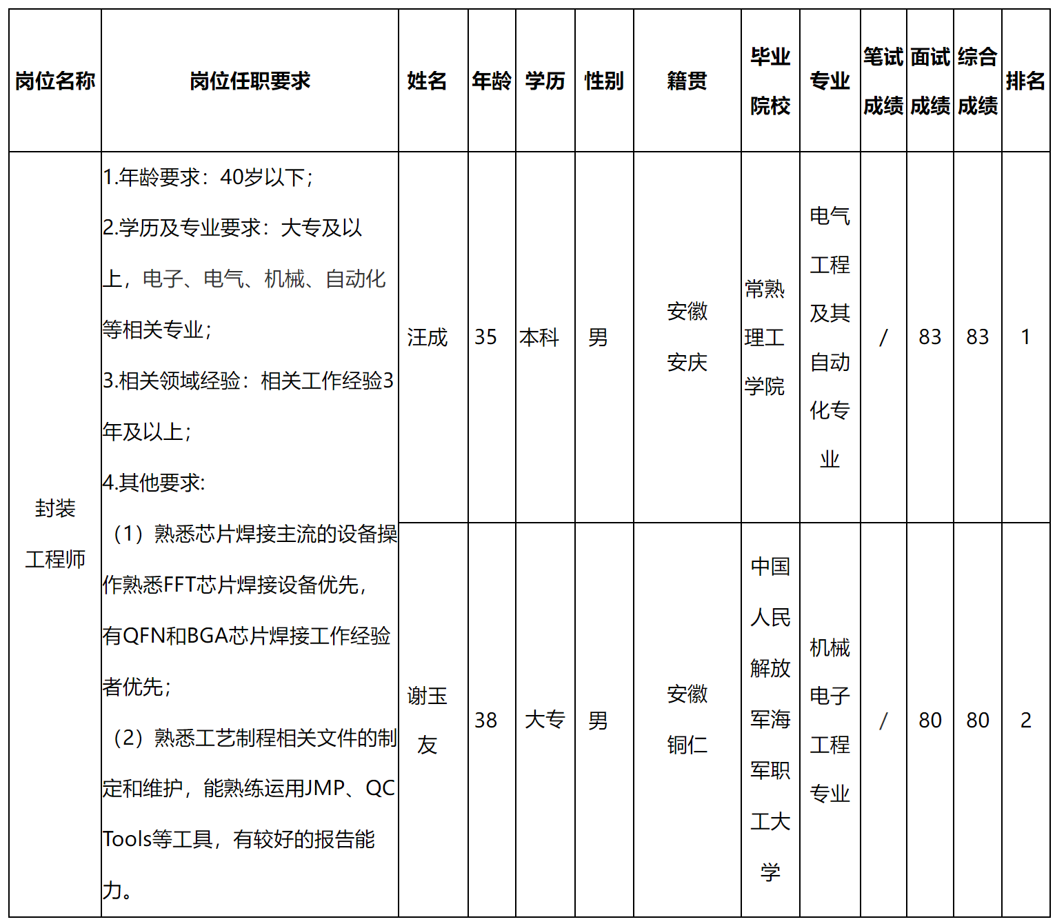 启赛微.png