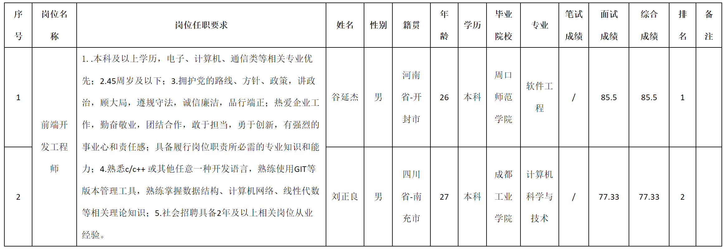 QQ截图20250421160515.png