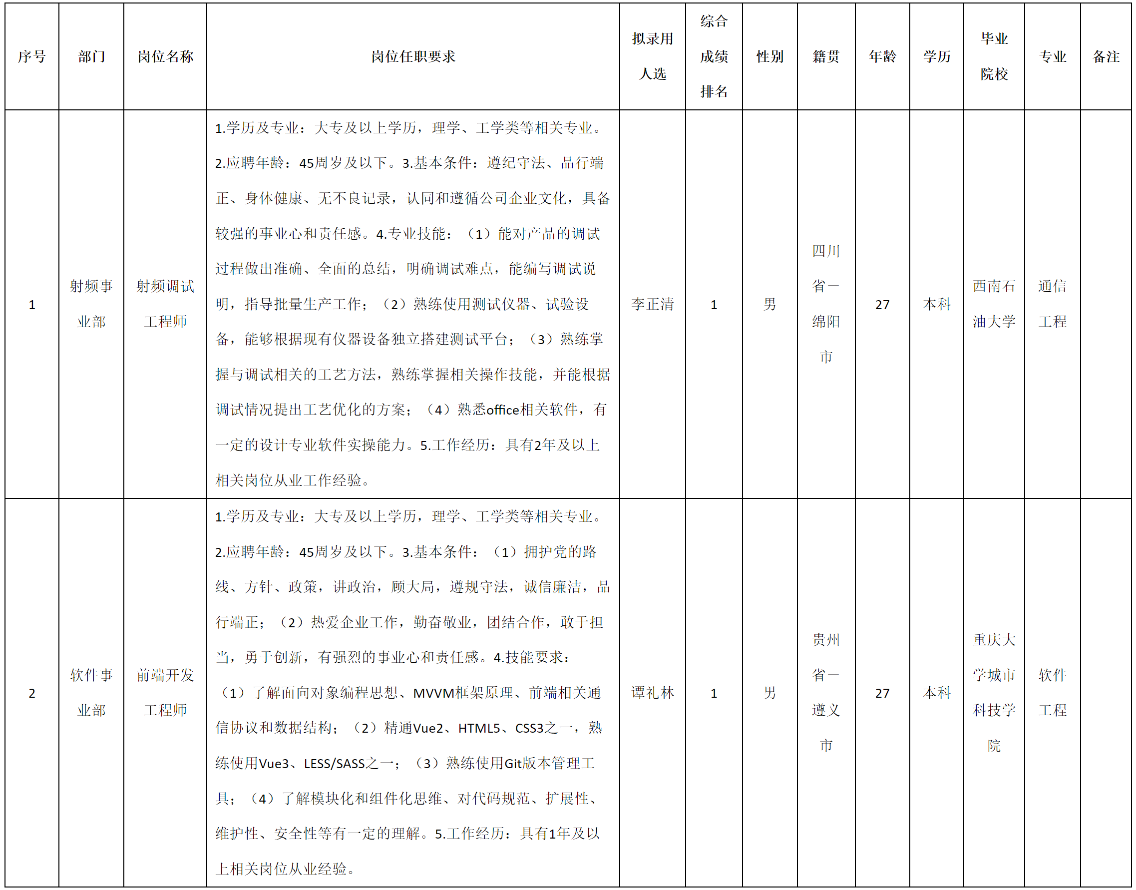 九强通信.png