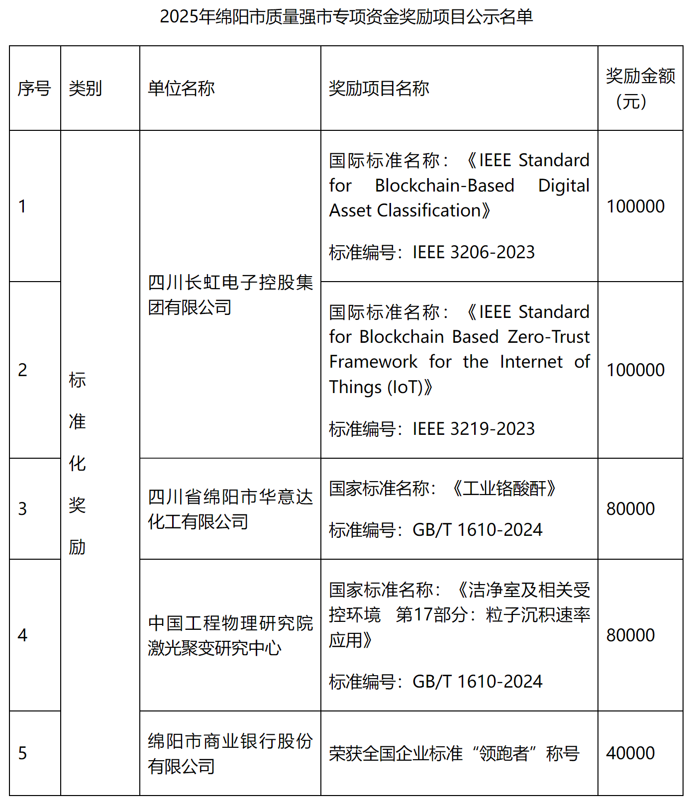 QQ截图20250422112530.png