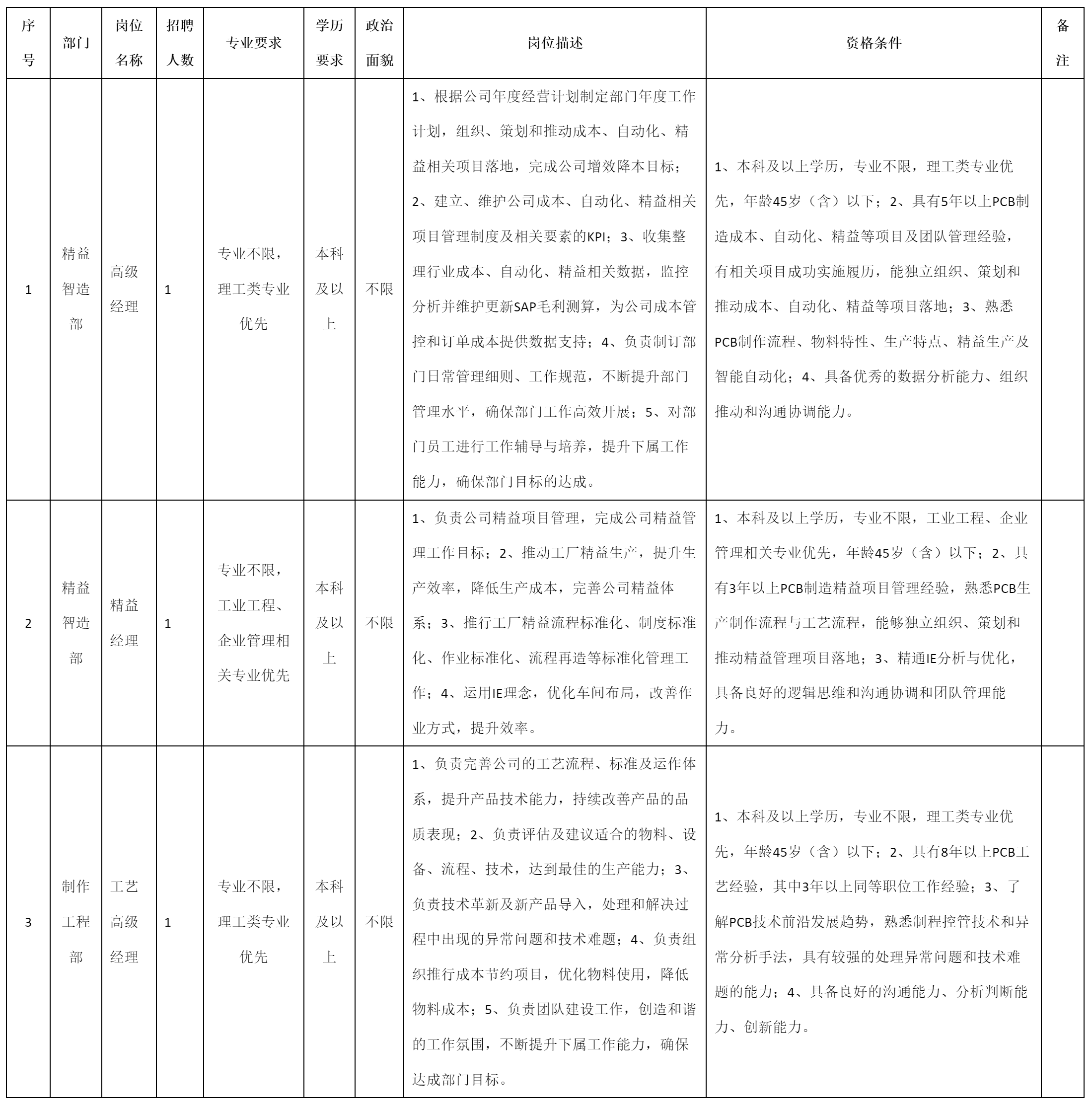 广东依顿电子.png
