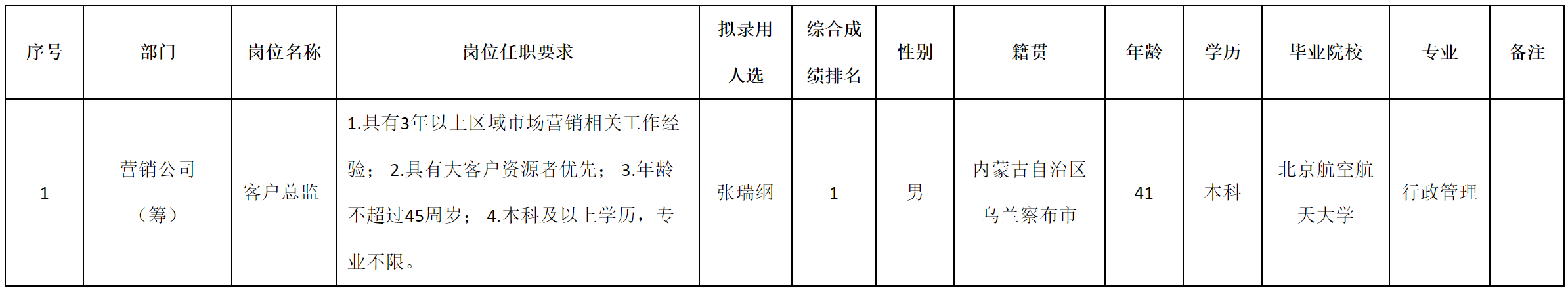 筹.png