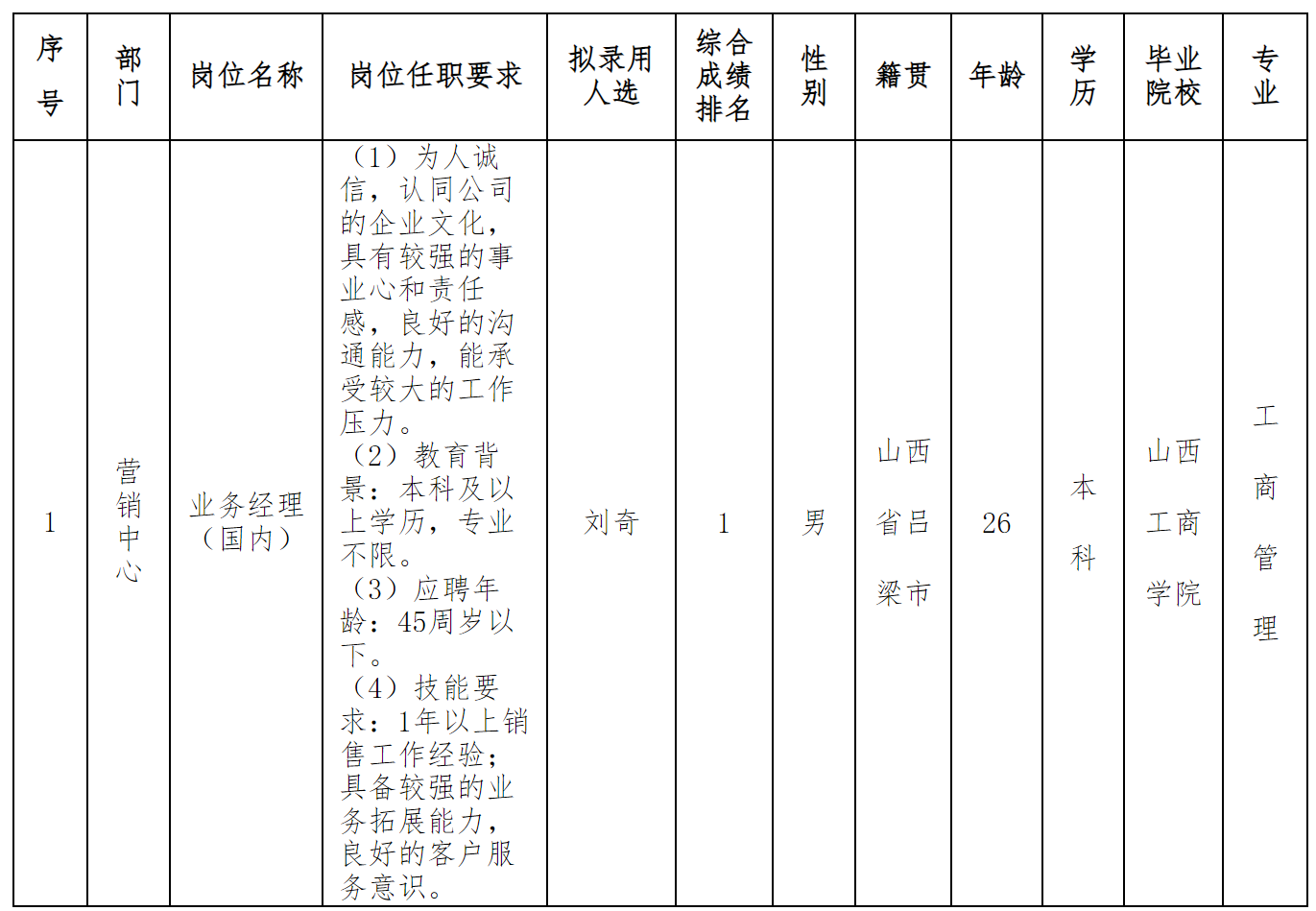 深圳长虹.png