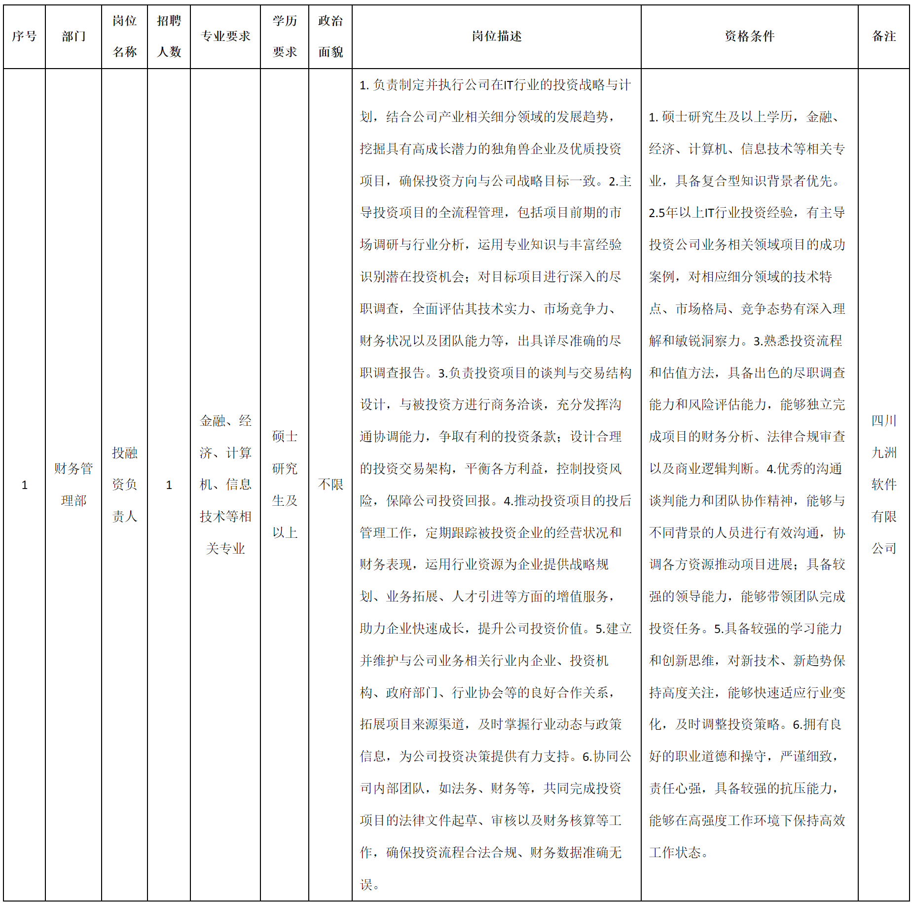 负责人.png