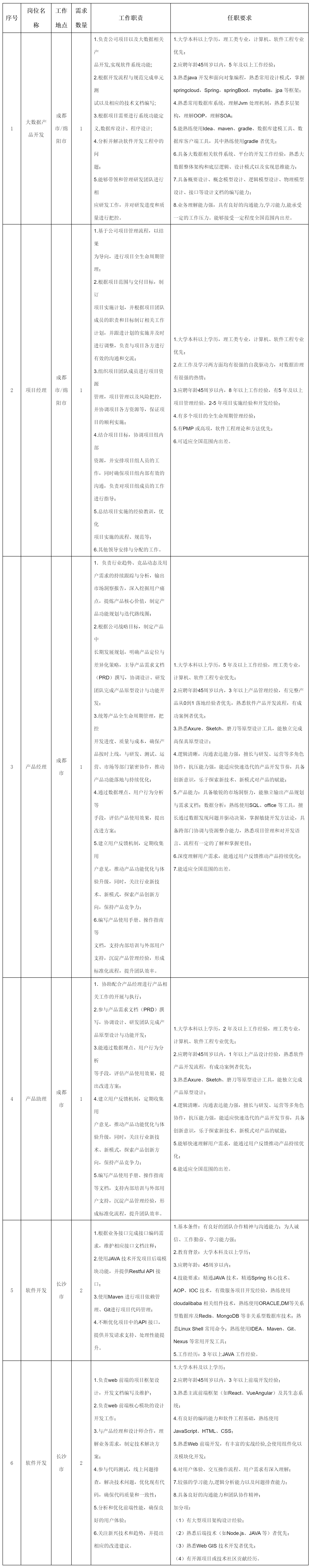 四川虹信软件.png