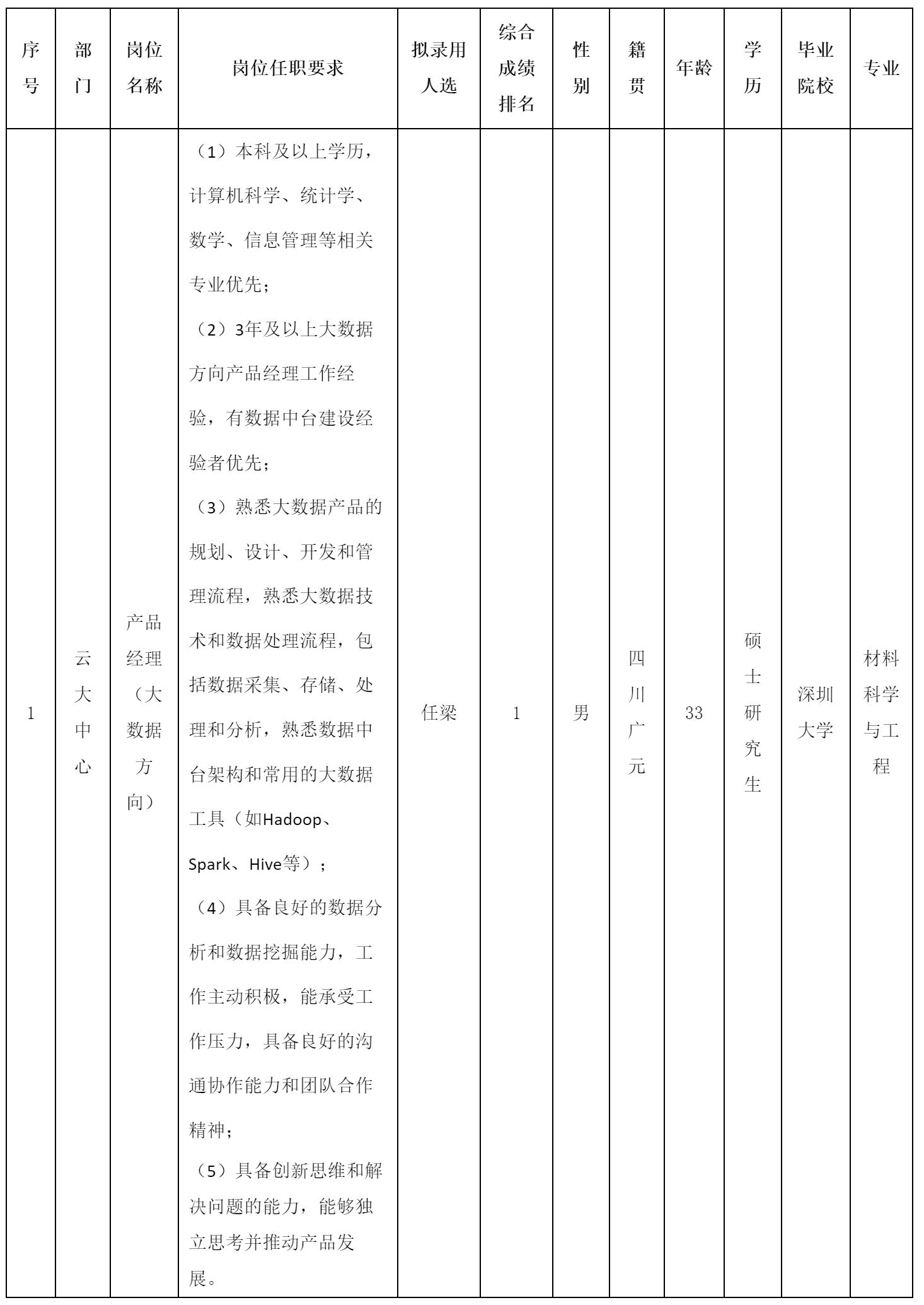 四川虹微技术有.png
