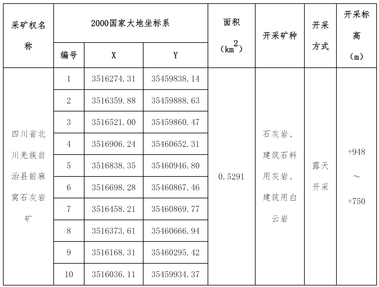QQ截图20250424102444.png