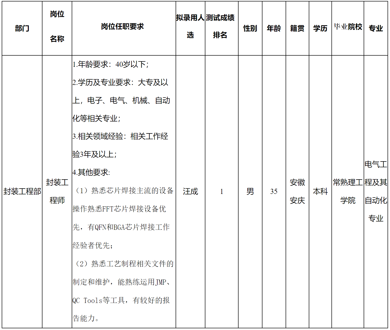 启赛微.png