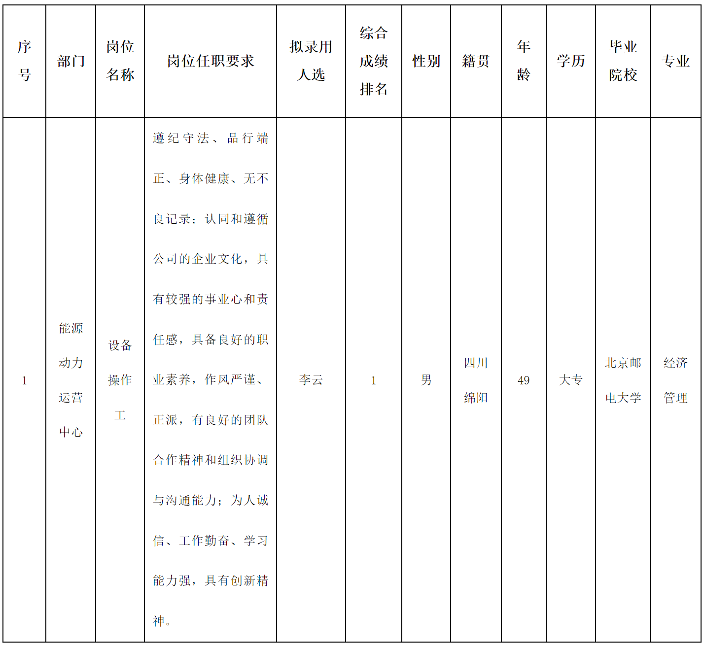 长.png
