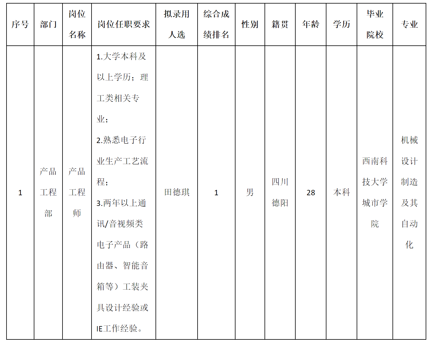 新网.png