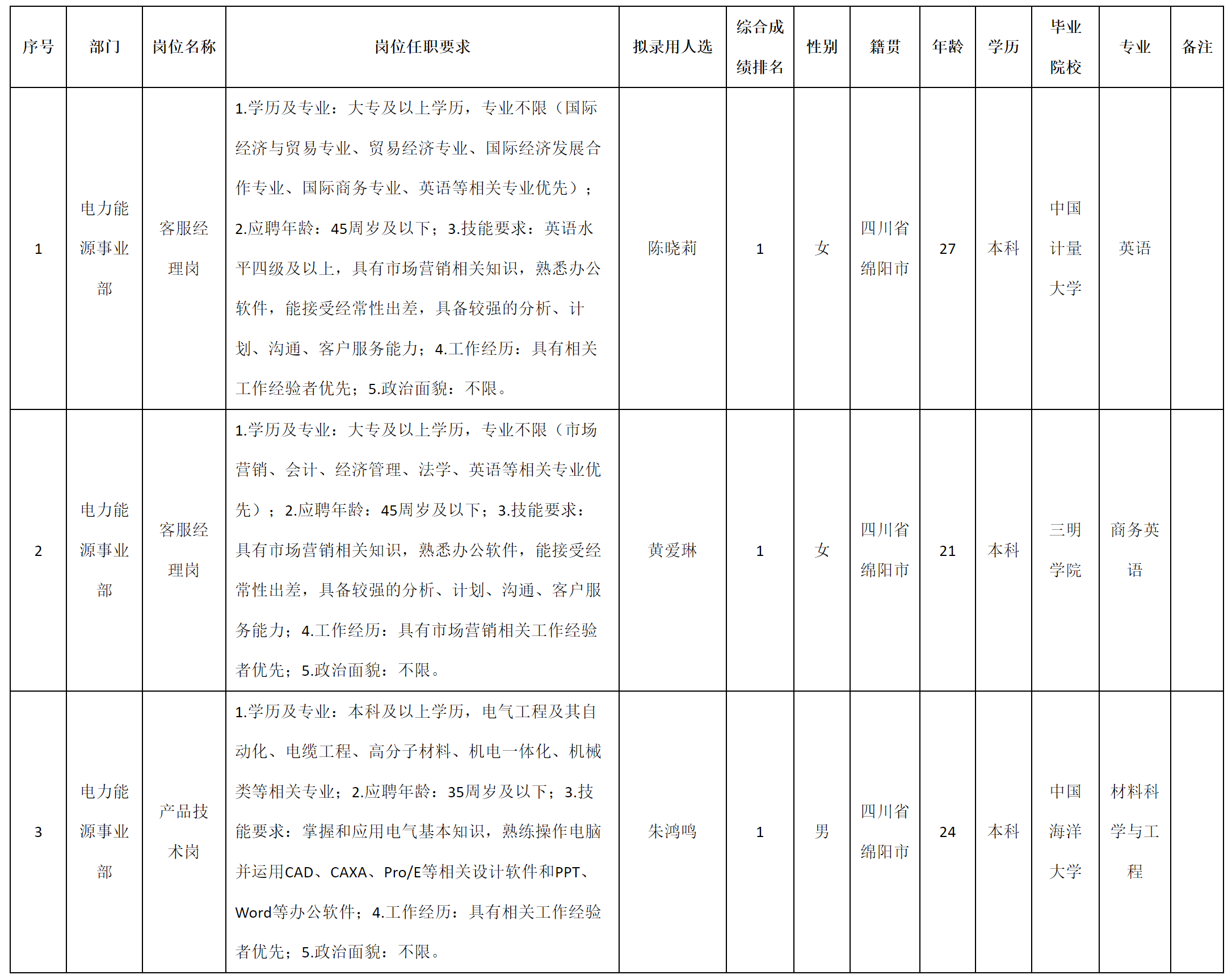 线缆.png