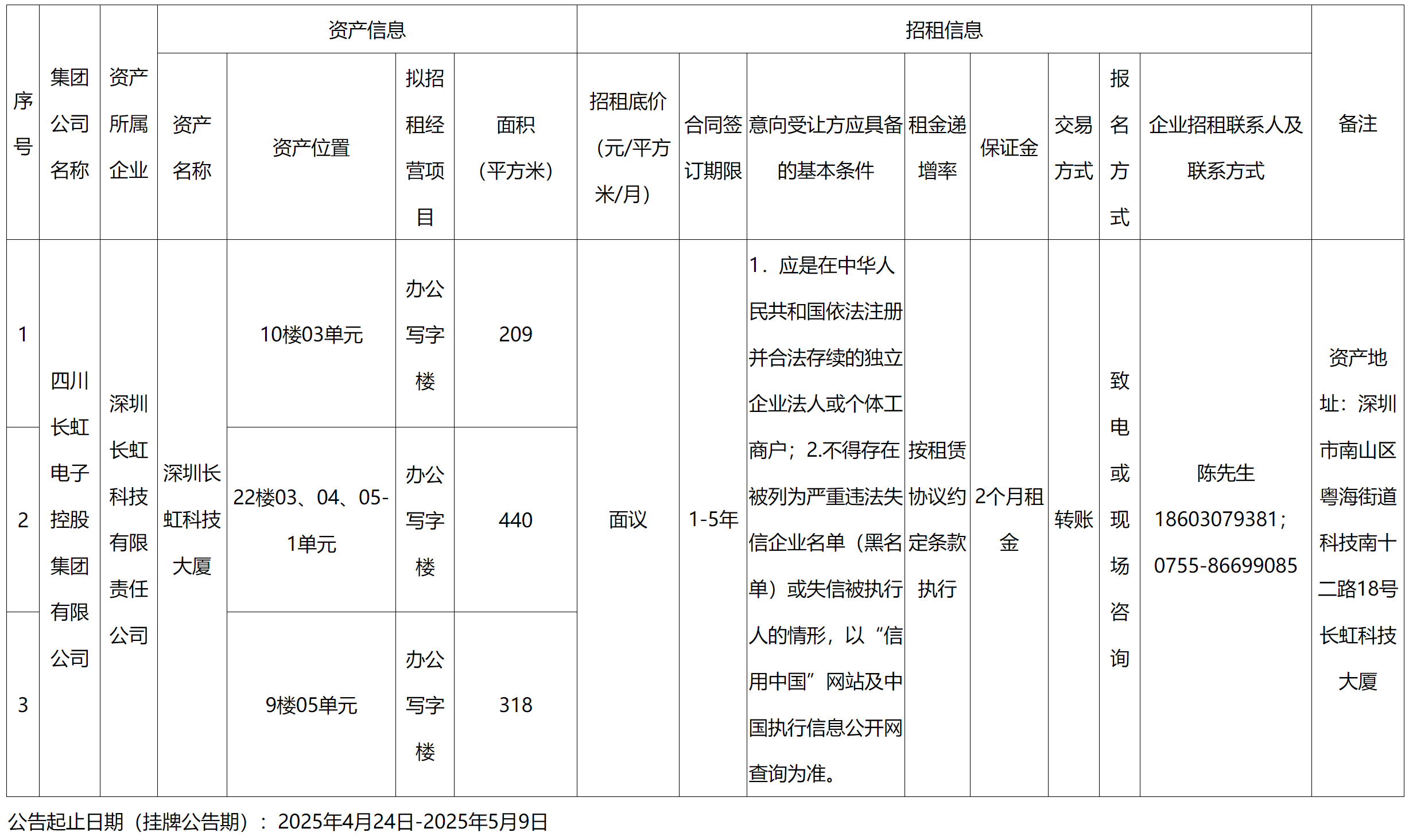 深圳长虹.png