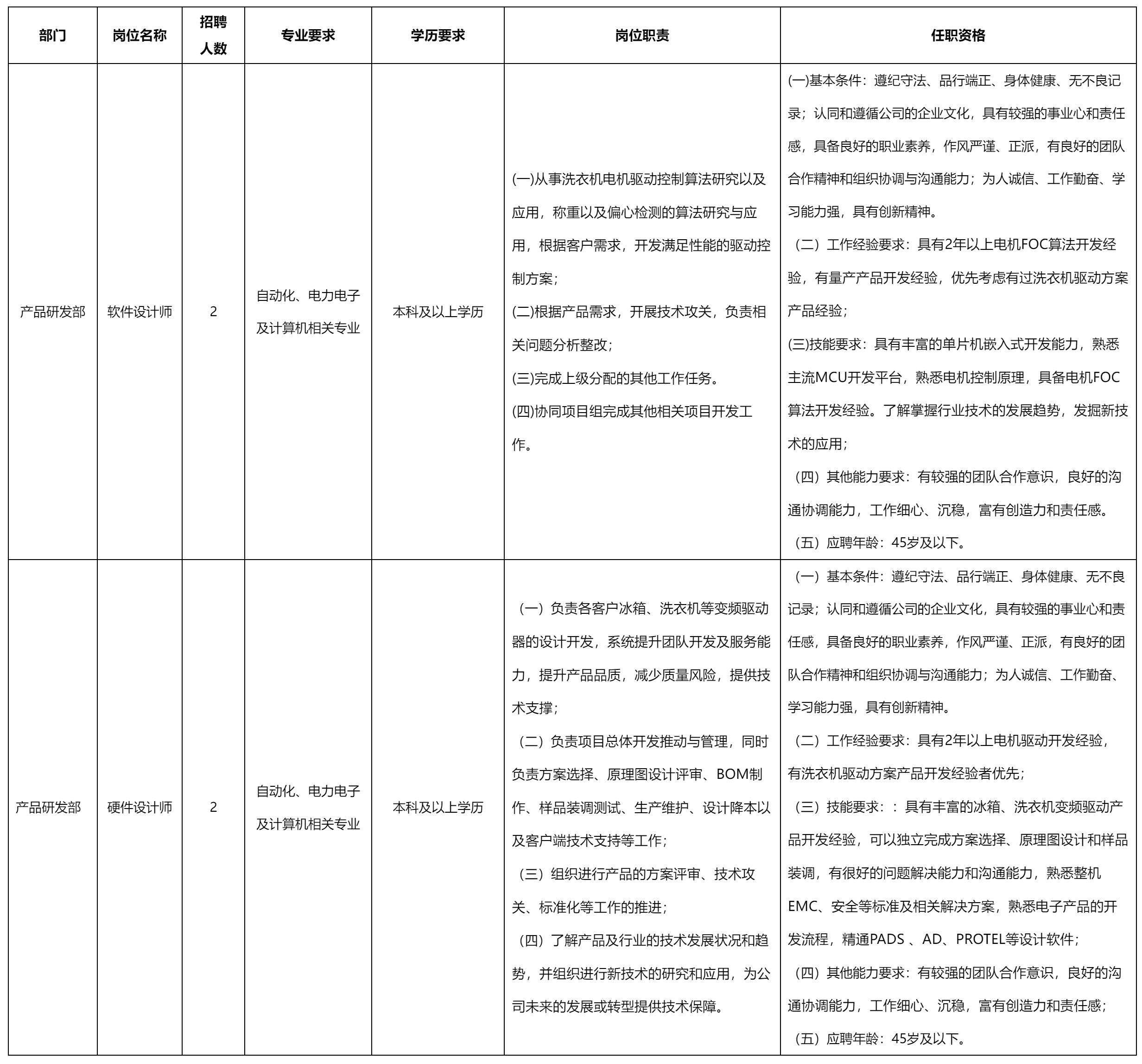 四川爱创科技有限公.png