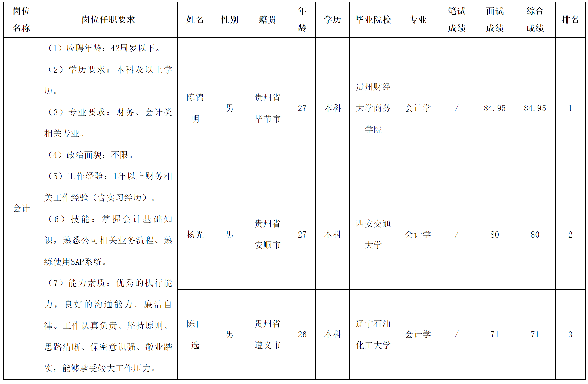 贵.png