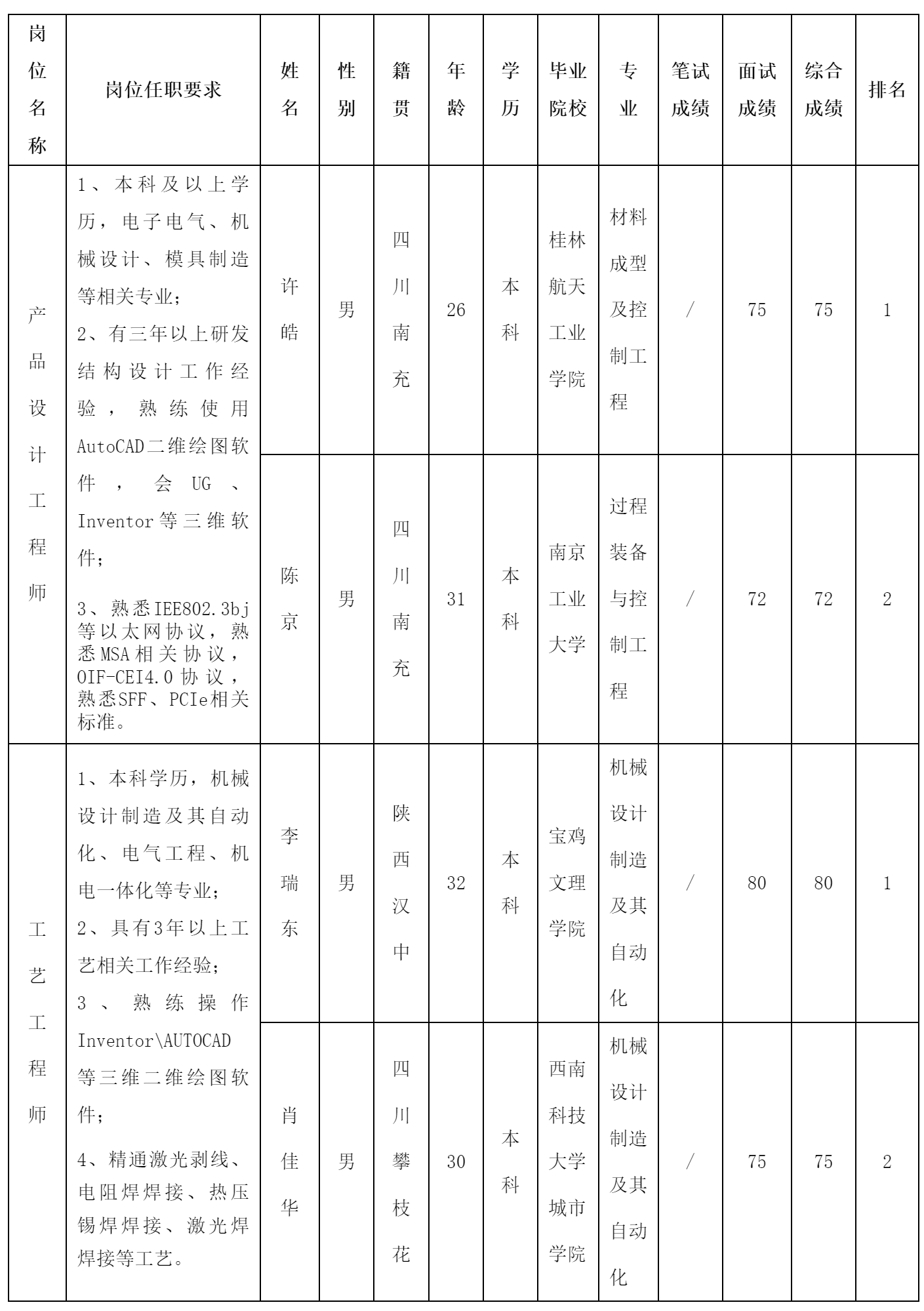 四川华丰科技股份有限.png