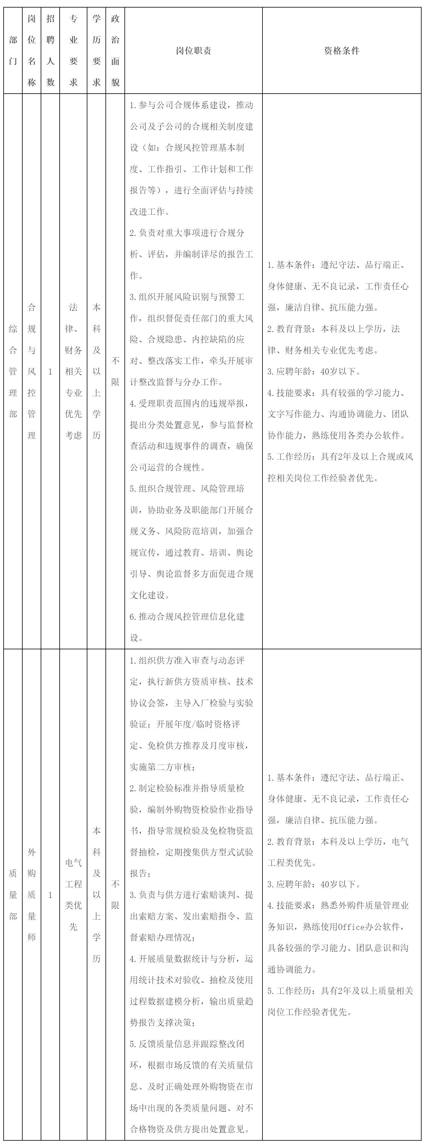 合规与风控管理.png